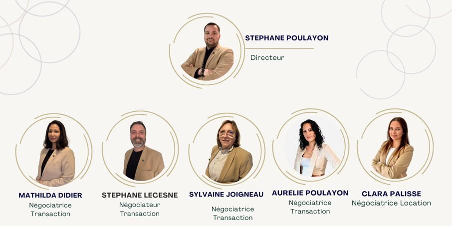 l'équipe de l'agence Agence Hennequin