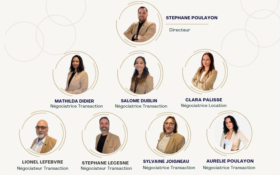 l'équipe de l'agence Agence Hennequin